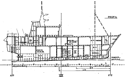 Project No: 1156